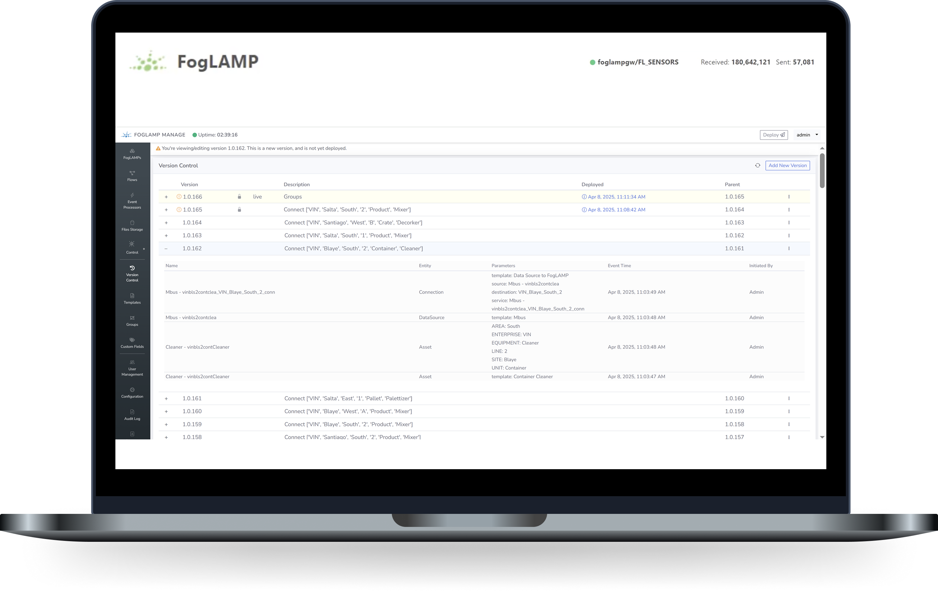 Configuration Life-Cycle Management